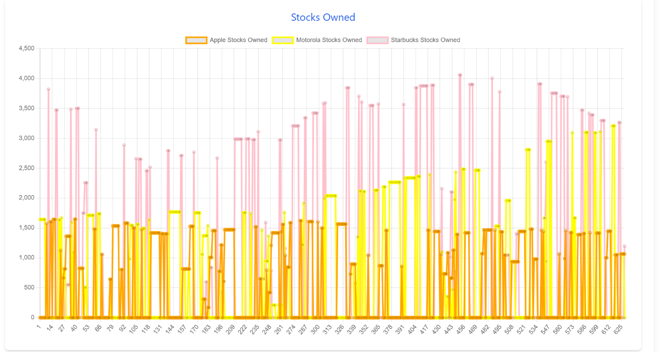 QuantRL Trading Bot image